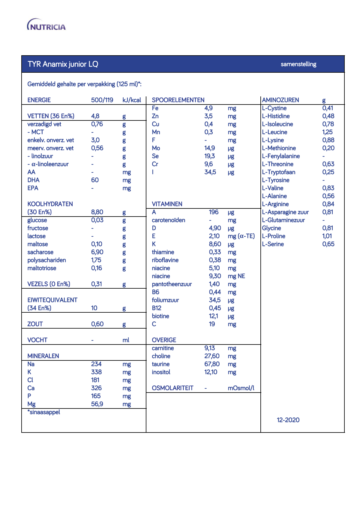 Anamix Junior LQ TYR afbeelding van document #1, info_folder