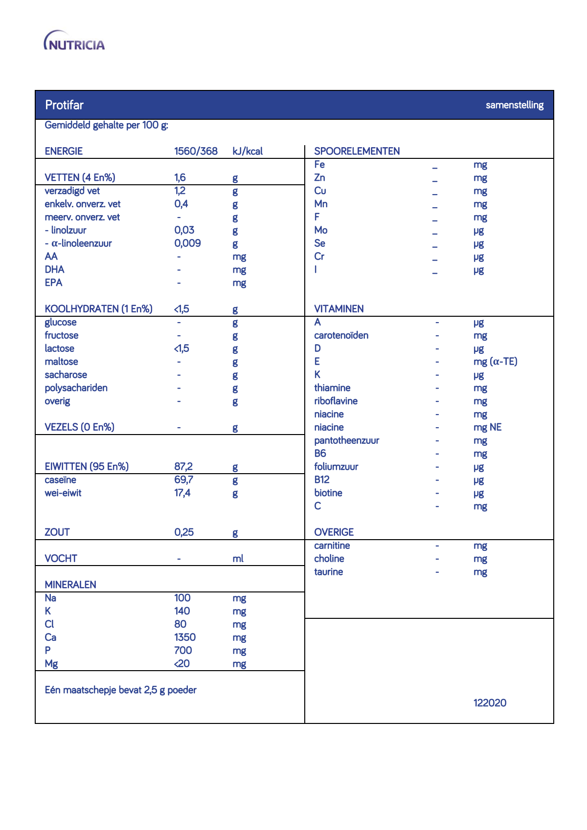 Protifar afbeelding van document #1, info_folder