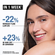 Neutrogena Anti-Age Retinol Boost Serum 30ML Gezicht model met wetenschappelijke studie