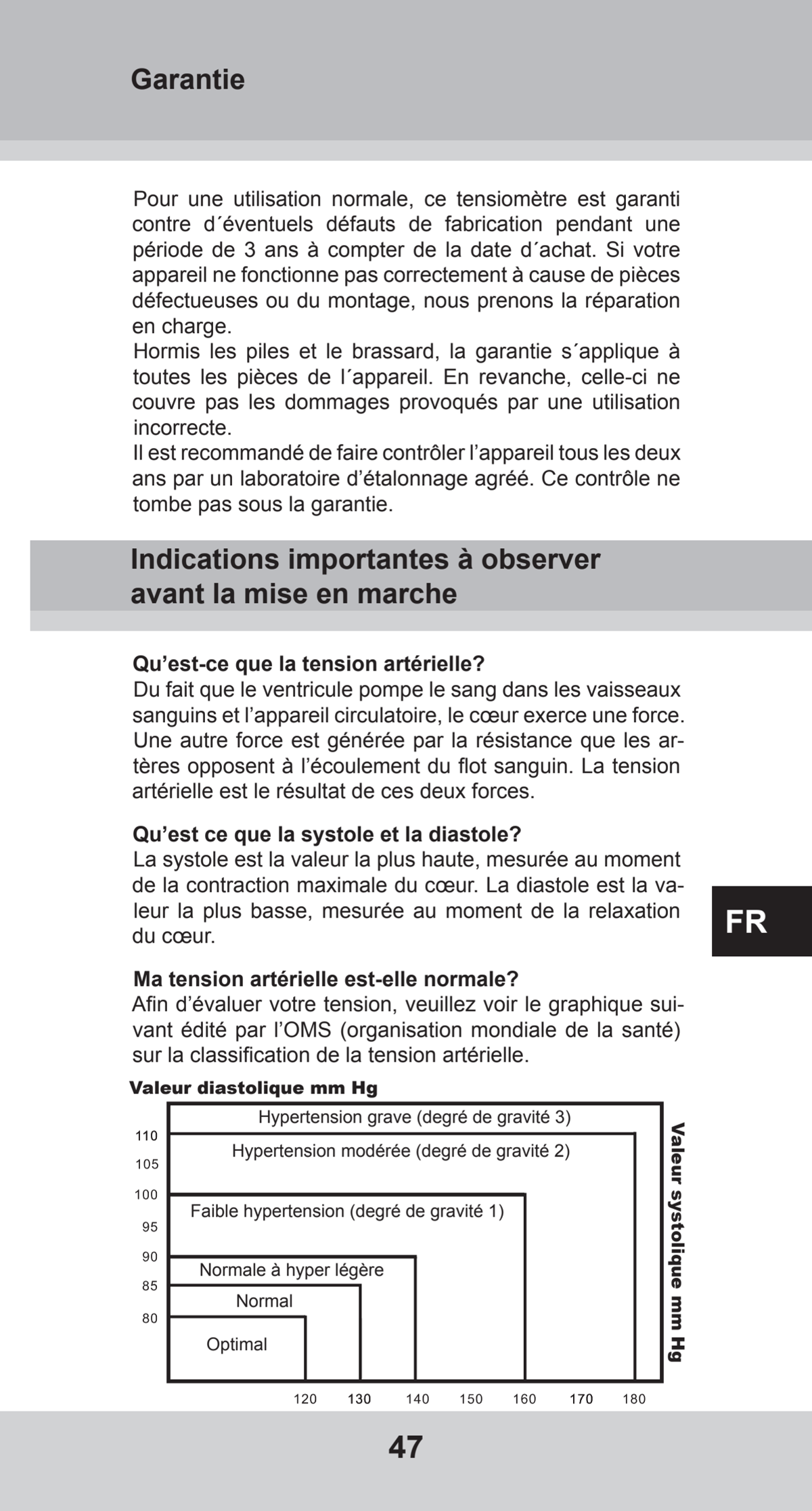 Bovenarm Bloeddrukmeter Desktop afbeelding van document #47, instructions
