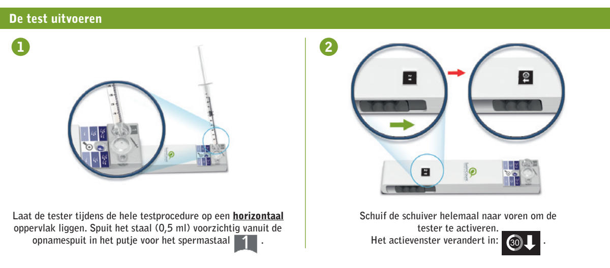 Spermatest afbeelding van document #5, instructions