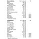 Fytostar Promanil Maxi Capsule 120CP Fytostar Promanil Maxi Capsule 120CP