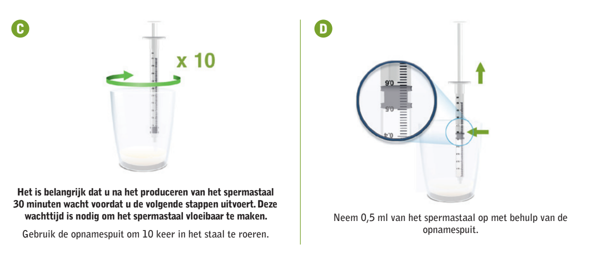 Spermatest afbeelding van document #4, instructions
