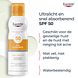 Eucerin Sun Protection SPF50 Sun Mist 200ML Voordelen