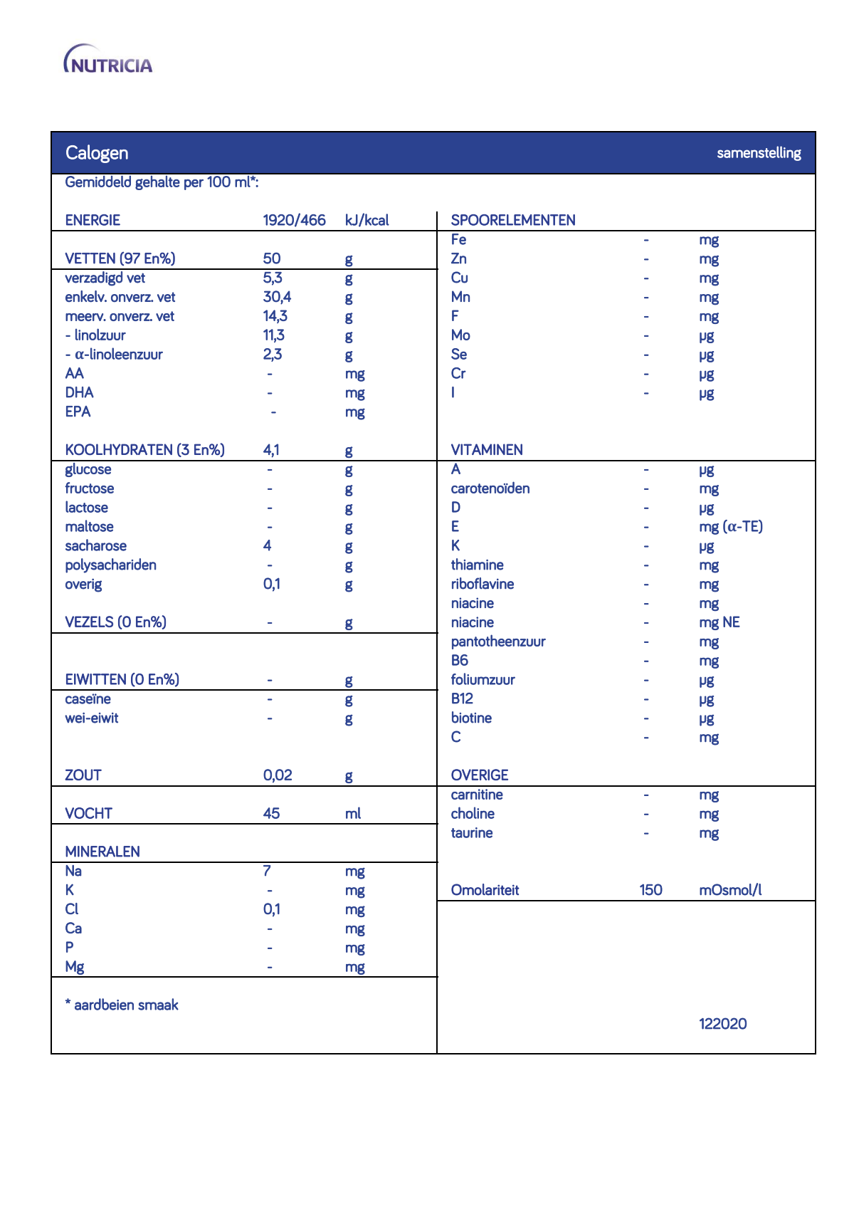 Calogen Aardbei afbeelding van document #1, info_folder