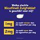 Nicotinell Zuigtablet Mint 1 mg - voor stoppen met roken 96ST