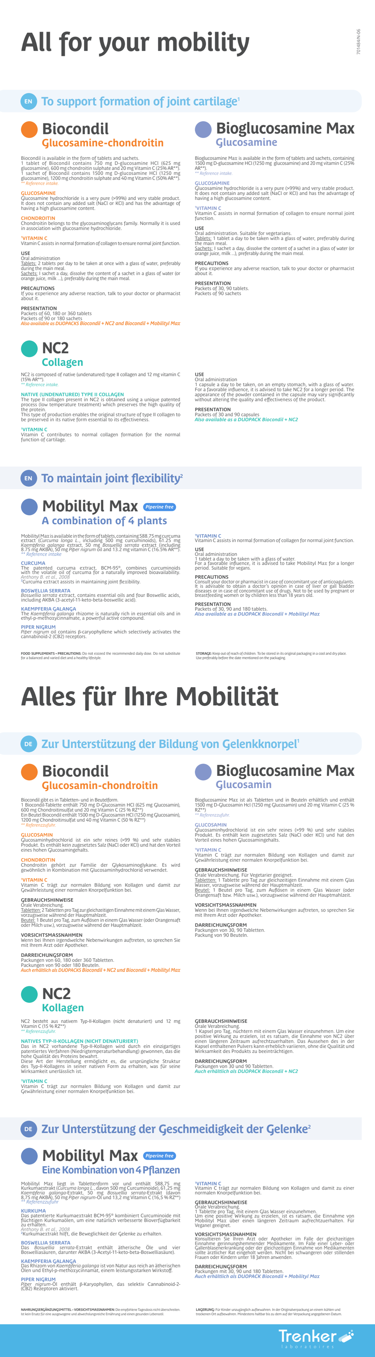 Biocondil Tabletten afbeelding van document #2, instructions