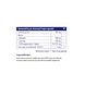 Vitakruid Groene Thee & Bioperine®  >50% EGCG >80% catechines 60VCP samenstelling