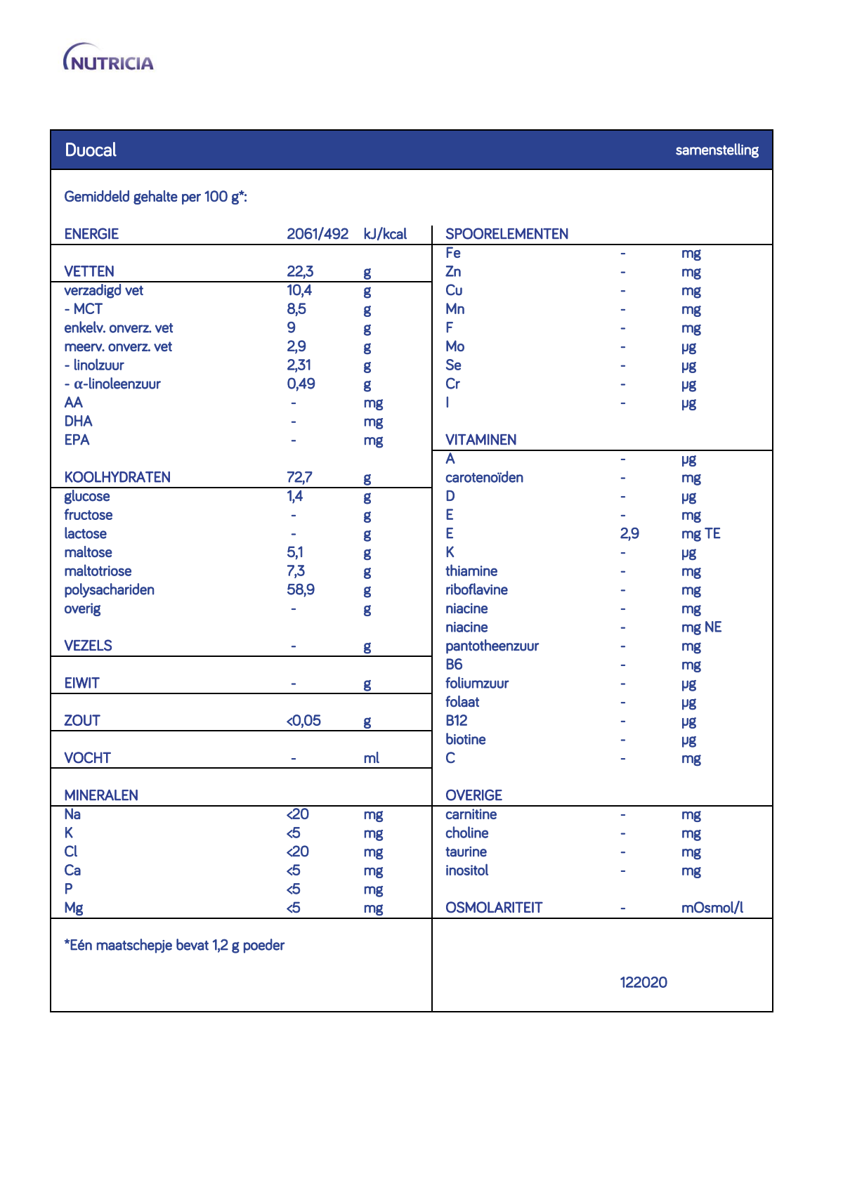 Duocal Super Solube afbeelding van document #1, info_folder