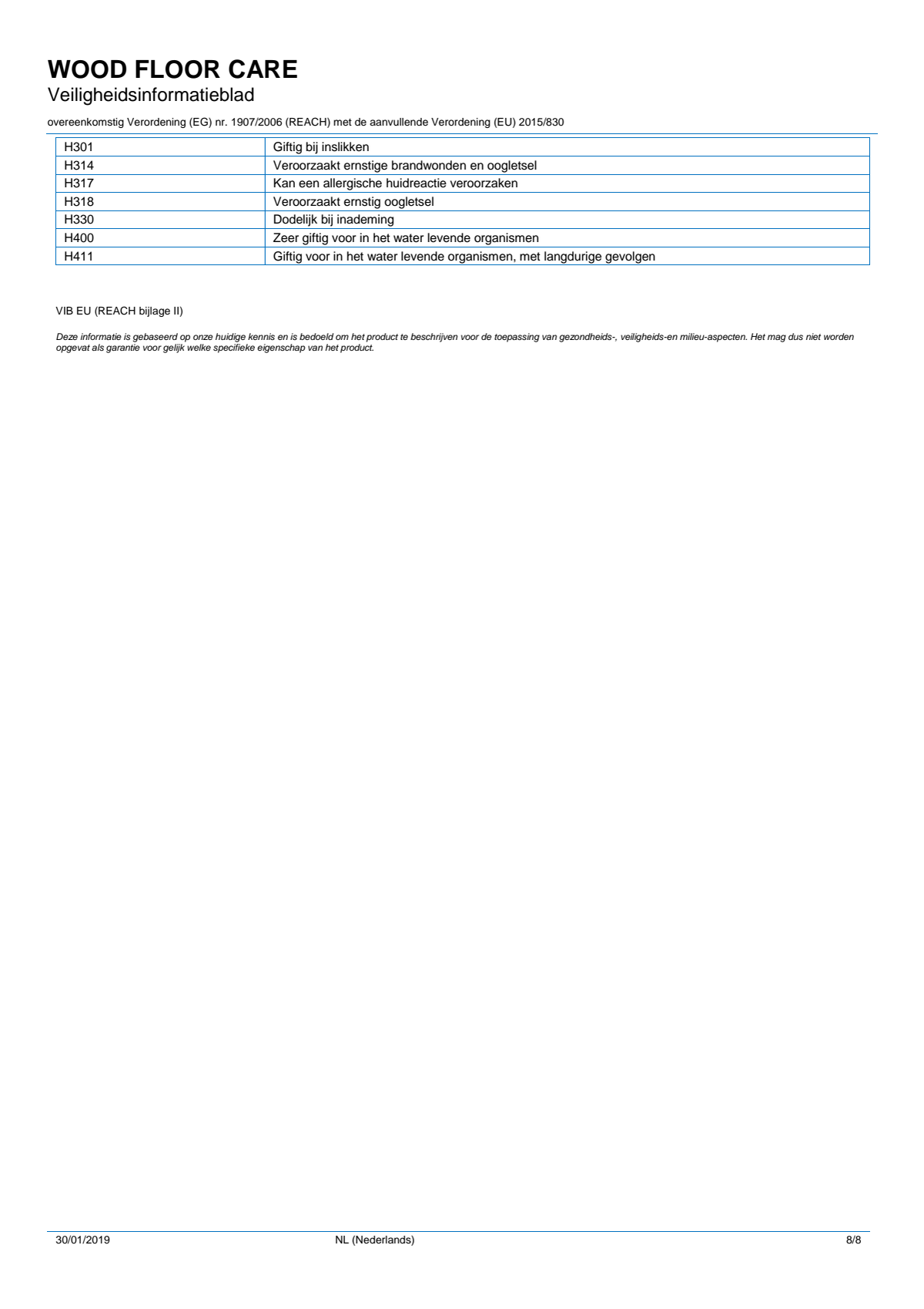 Wood Care Hout Reiniger afbeelding van document #8, info_folder