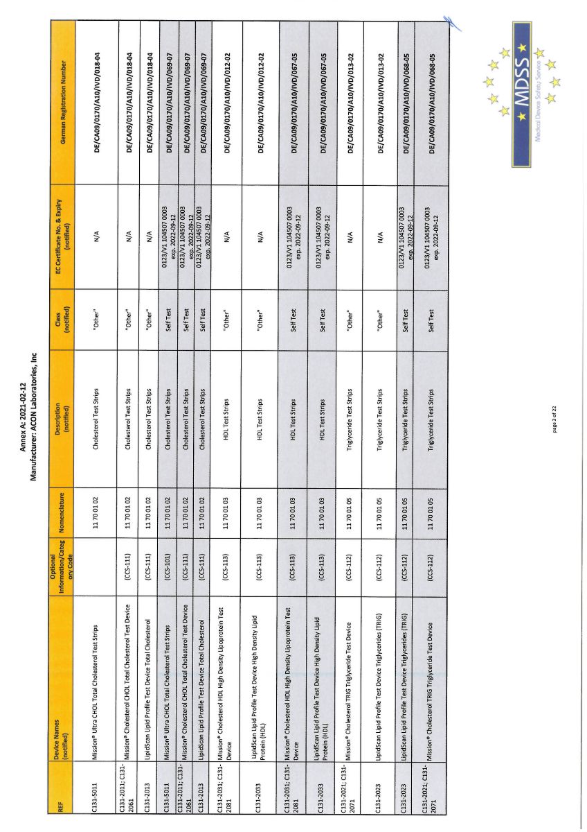 Flowflex Covid-19 Antigeen Sneltest afbeelding van document #4, info_folder