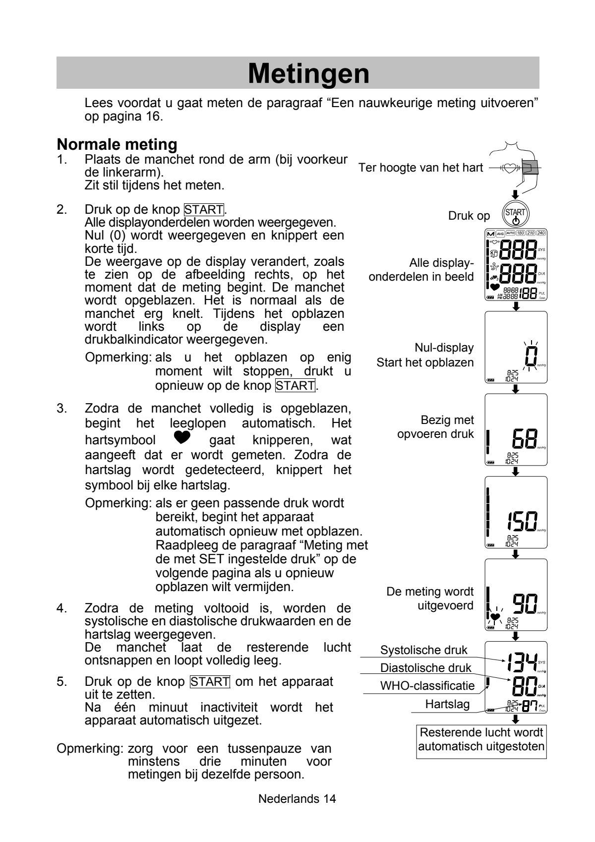 UA-1020-WAF Bovenarm Bloeddrukmeter afbeelding van document #16, instructions