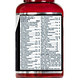Lucovitaal Multi Compleet Man 50+ Tabletten 40TB Samenstelling