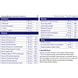 Vitakruid Intestina Darmformule oa L-Glutamine 120TB Etiket