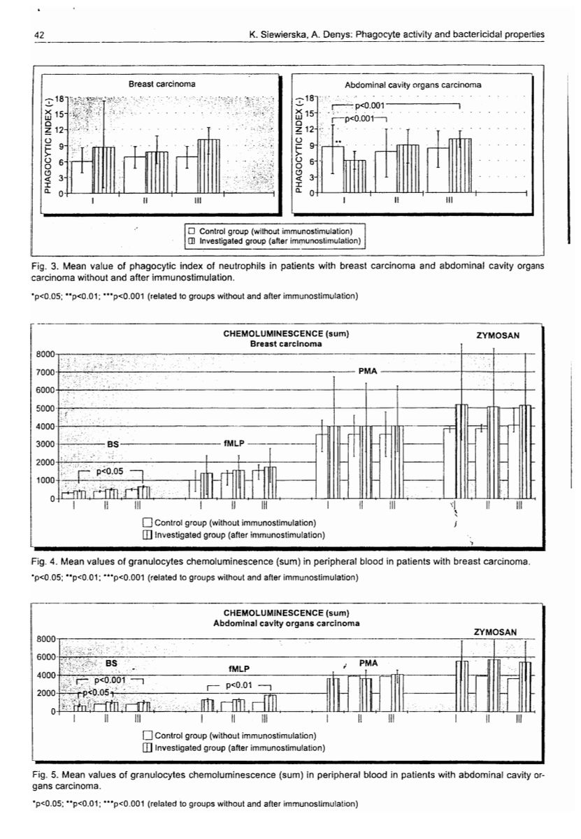 Engystol Tabletten afbeelding van document #4, research