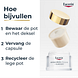 Eucerin Hyaluron-Filler + Elasticity Dagcrème SPF 30 navulling 50ML hoe te gebruiken