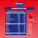 Dagravit Vitaal 50+ Totaal 30 Tabletten 60TB Samenstelling