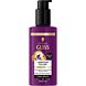 Schwarzkopf Gliss Lenghts Filler Silicon Free with Cafeïne 100ML
