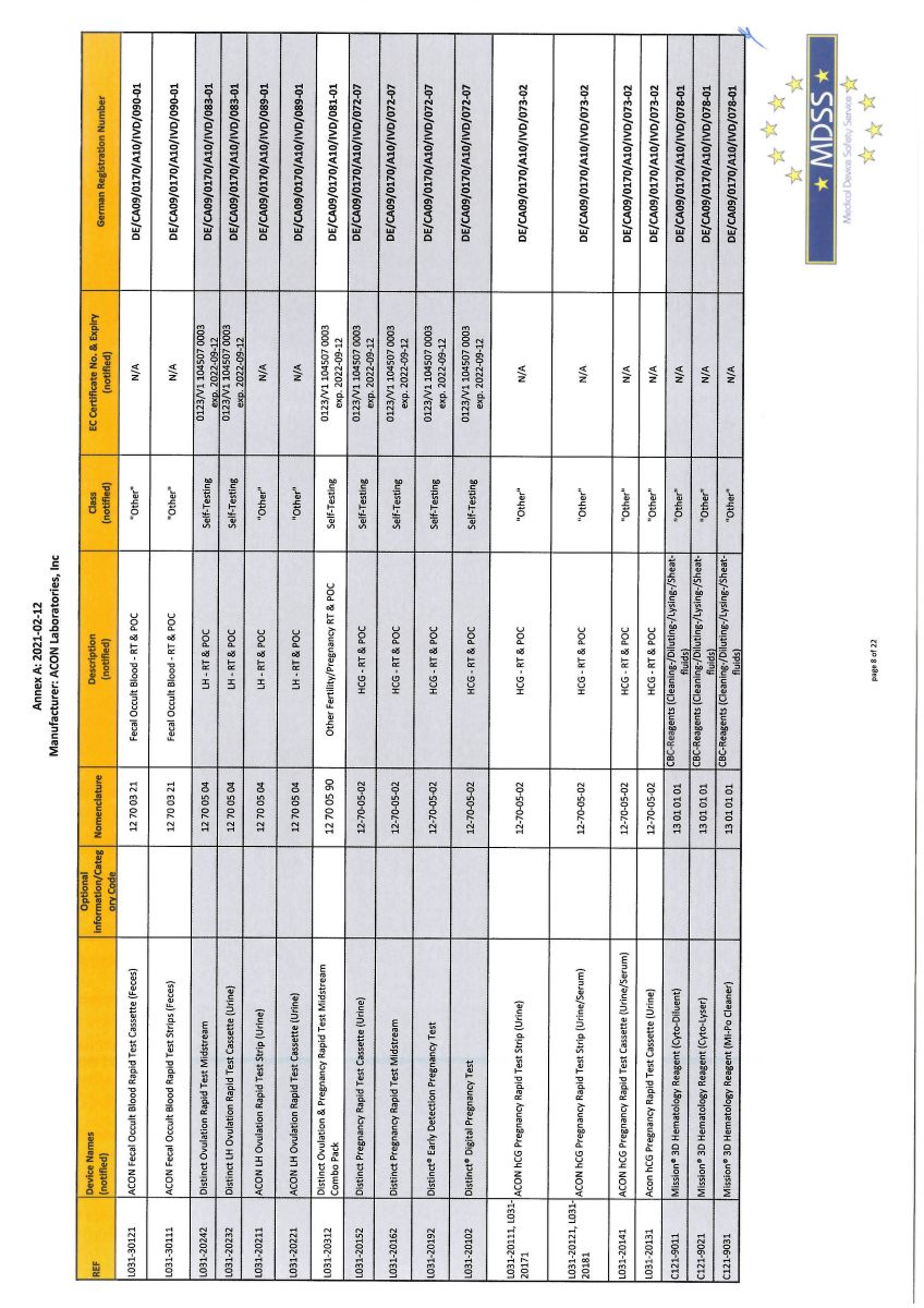 Flowflex Covid-19 Antigeen Sneltest afbeelding van document #9, info_folder