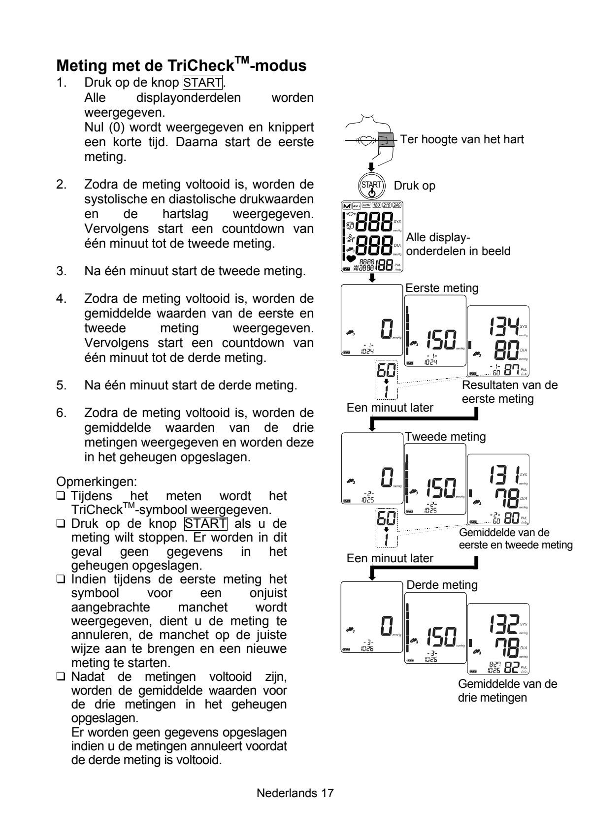UA-1020-WAF Bovenarm Bloeddrukmeter afbeelding van document #19, instructions