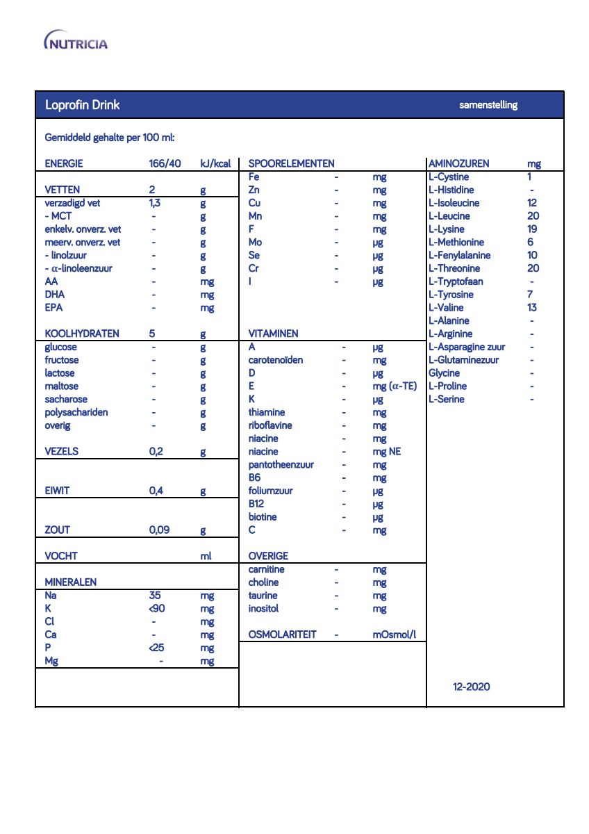Loprofin Drink afbeelding van document #1, info_folder