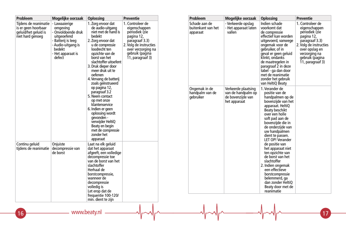 Beaty afbeelding van document #9, instructions