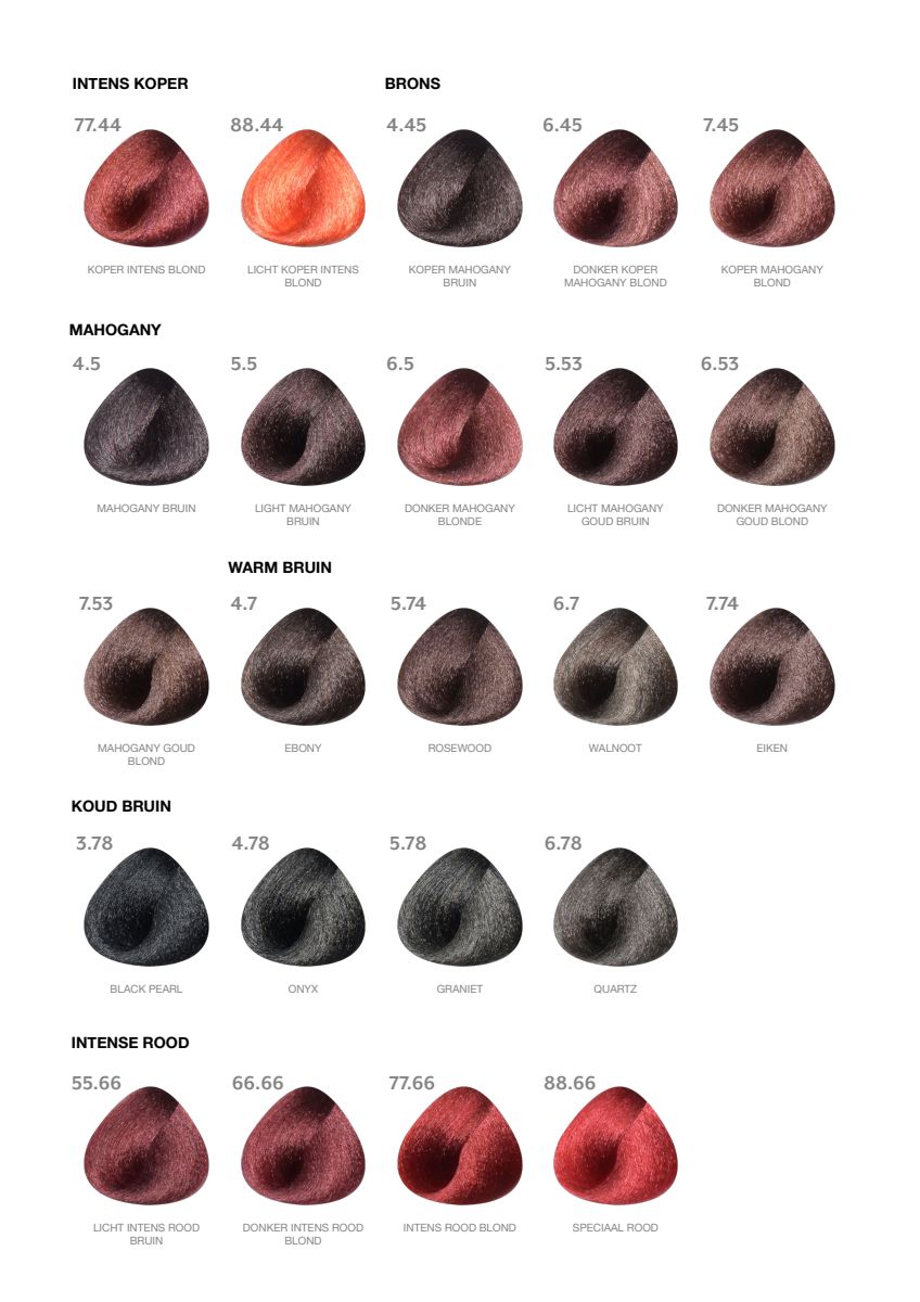 Color 6.7 Walnut afbeelding van document #4, extra_info