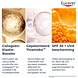 Eucerin Hyaluron Filler Elasticity Anti-Age Dagcrème SPF30 50ML werkzame stoffen Eucerin Hyaluron Filler Elasticity Anti-Age Dagcrème SPF30 50ML werkzame stoffen