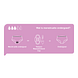 Solite Menstruatieondergoed Bikini Maat M 1ST uitleg