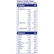 Davitamon Compleet Zwanger Tabletten 60TB