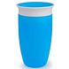 Munchkin Miracle 360° Beker Blauw 296ML