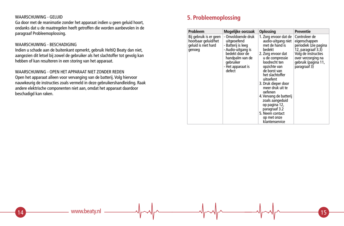 Beaty afbeelding van document #8, instructions
