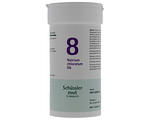 Pfluger Celzout 08 Natrium Chloratum D6 Tabletten 400TB