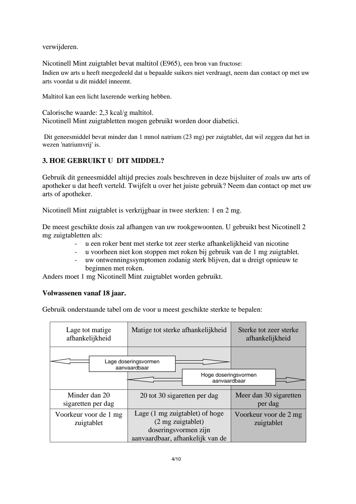Zuigtablet Mint 2 mg - voor stoppen met roken afbeelding van document #4, leaflet