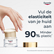 Eucerin Hyaluron-Filler + Elasticity Dagcrème SPF 30 navulling 50ML minder plastic