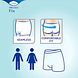 TENA ProSkin Fix Premium Fixatiebroekje S 5ST voordelen TENA ProSkin Fix Premium Fixatiebroekje S 5ST voordelen