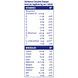Davitamon Compleet Zwanger Tabletten 60TB