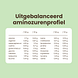 Purasana Mix Protein Powder Cacao 400GR Uitgebalanceerd aminozurenprofiel