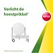 Roter Noscapect 15mg Tabletten 20TB Tablet maat