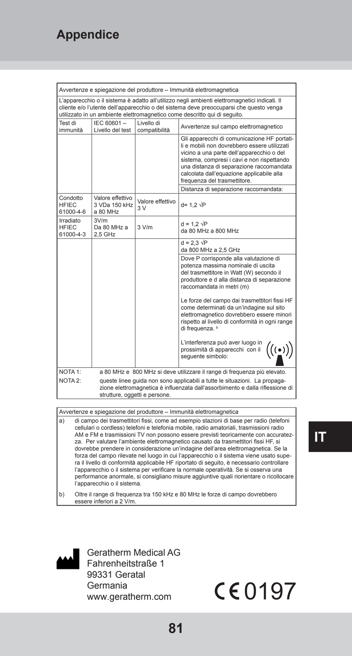 Bovenarm Bloeddrukmeter Desktop afbeelding van document #81, instructions