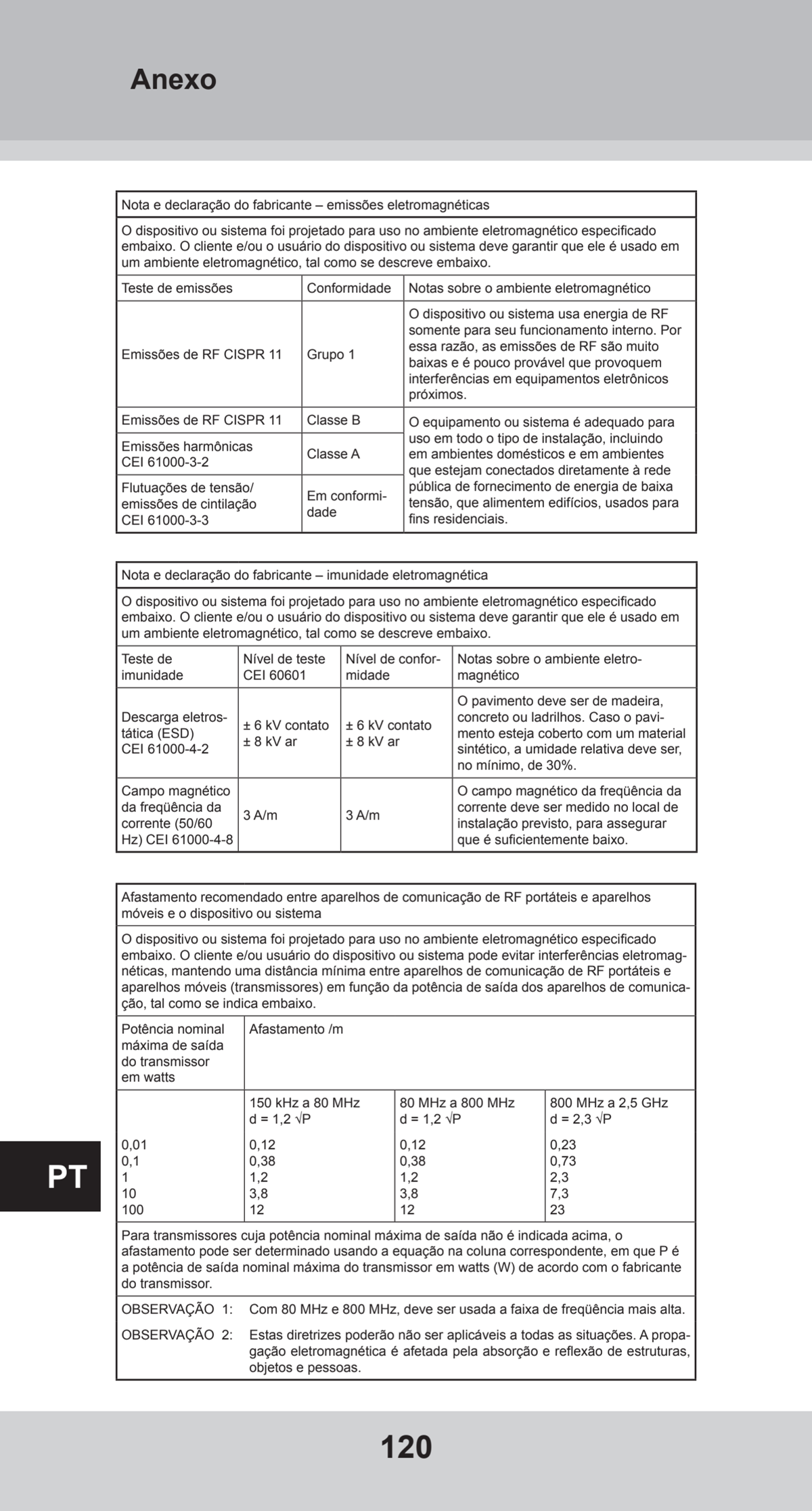 Bovenarm Bloeddrukmeter Desktop afbeelding van document #120, instructions