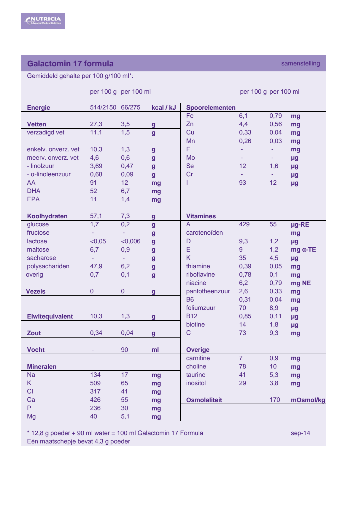 Galactomin 17 Formula afbeelding van document #1, label