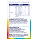 Davitamon Elke Dag Kauwtabletten 60KTB Davitamon Elke Dag Kauwtabletten 60KTB