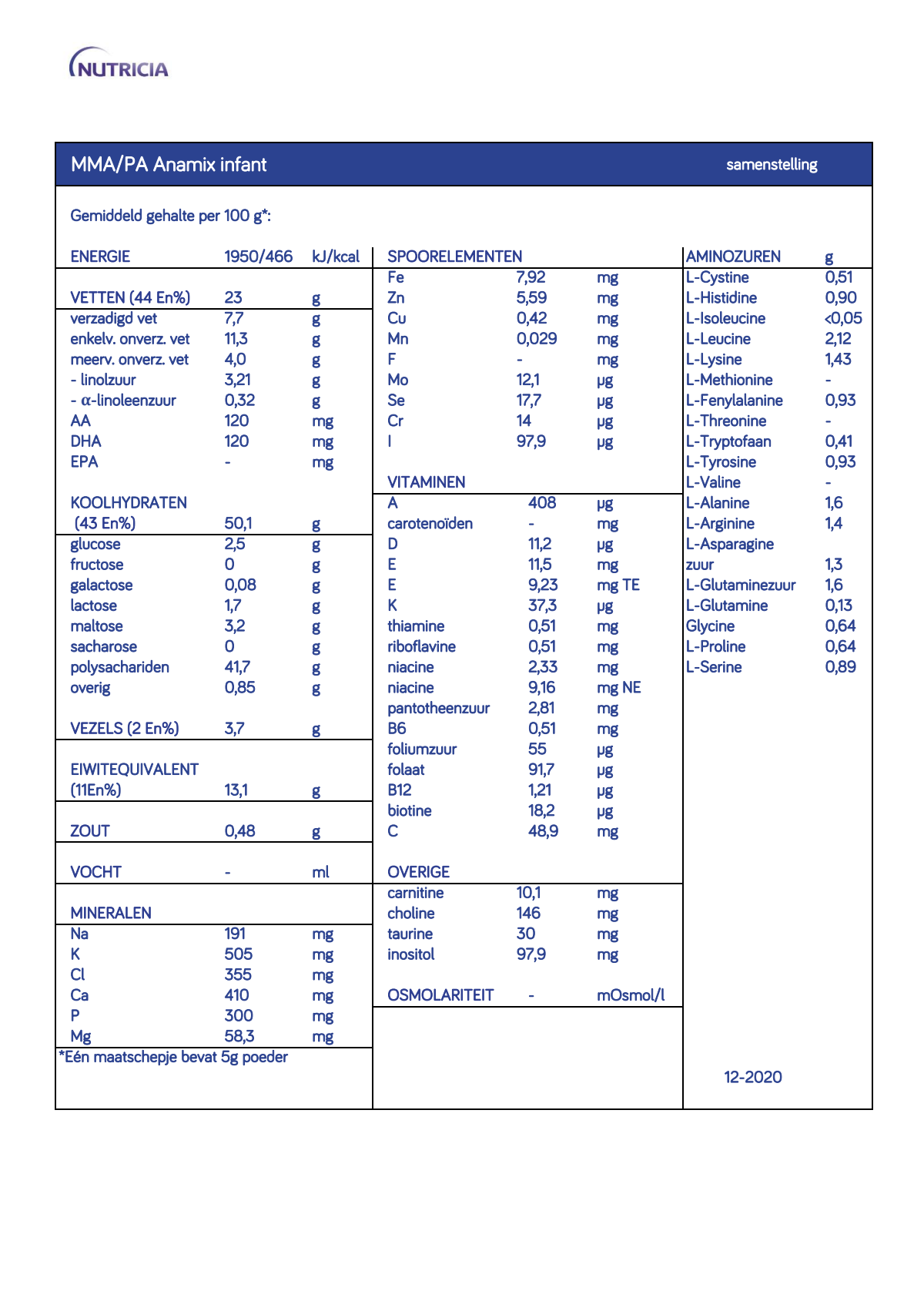 Anamix Infant MMA/PA afbeelding van document #1, info_folder