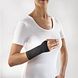 Lohmann & Rauscher Cellacare Manus Classic Polsbandage Rechts Maat 4 1ST polsbandage