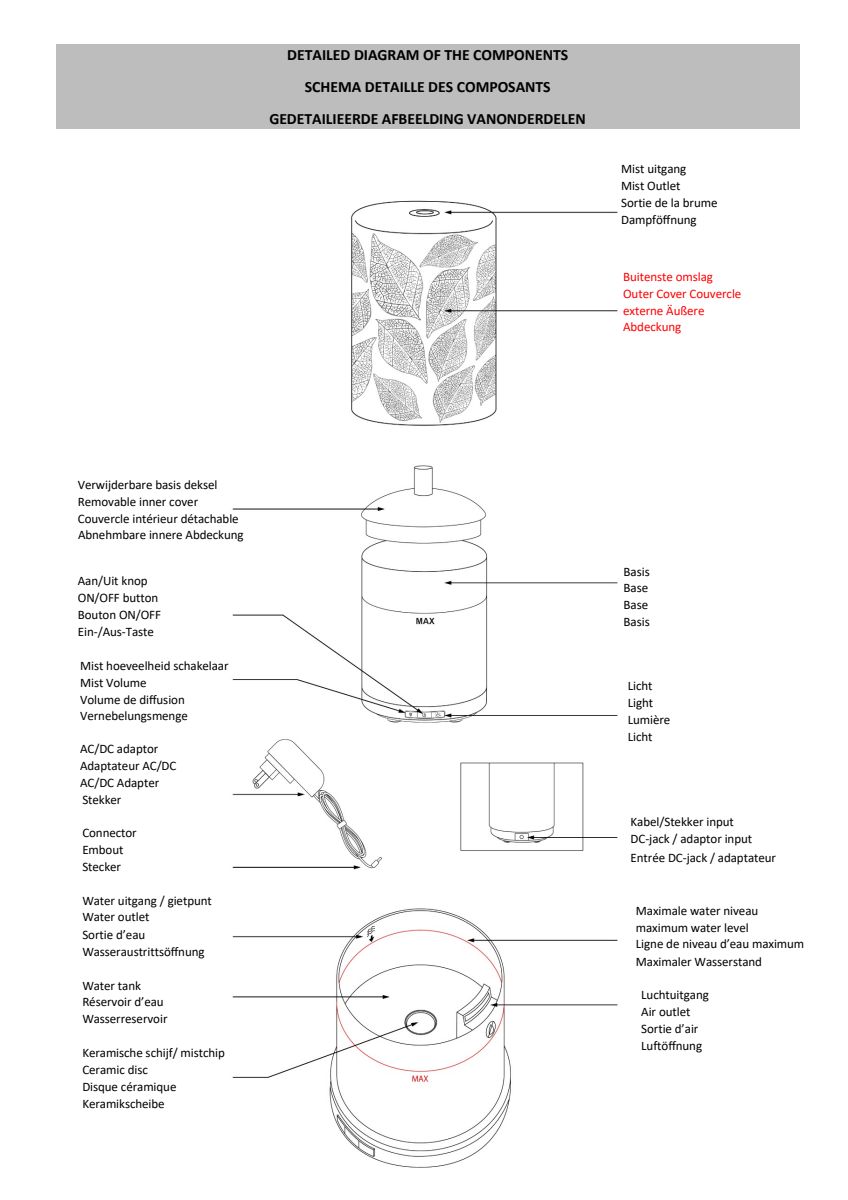 Leaves Aroma Diffuser afbeelding van document #14, instructions