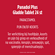 Panadol Plus Tabletten Glad 24TB