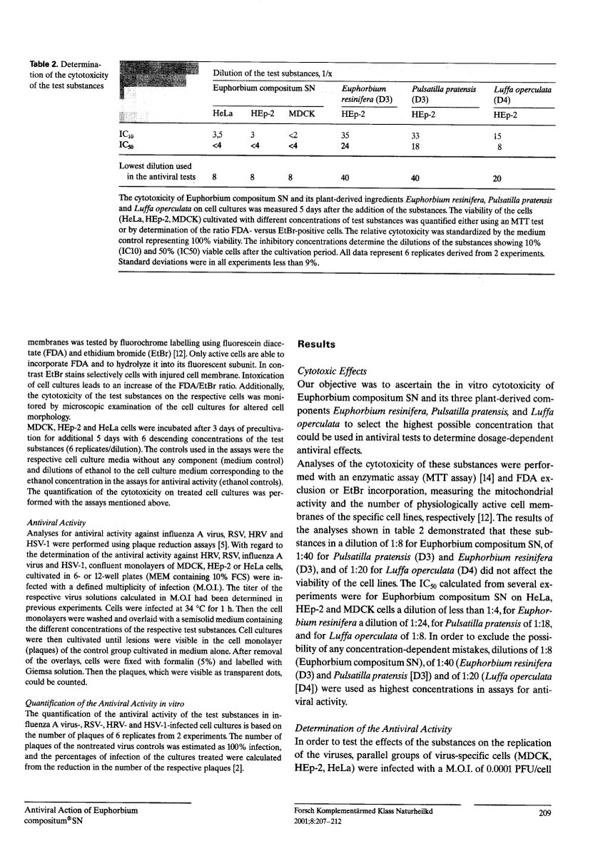 Euphorbium Compositum Tabletten afbeelding van document #3, research