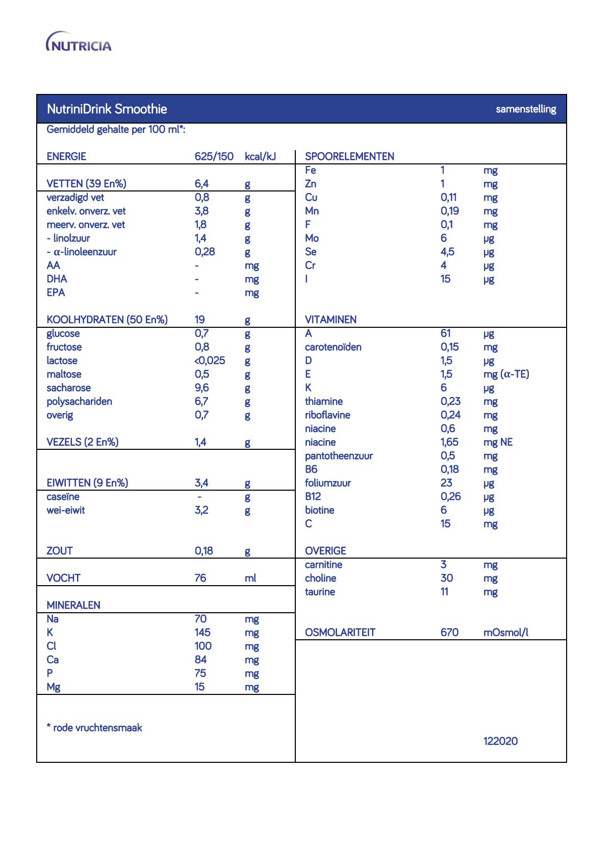 NutriniDrink Smoothie Rode Vruchten afbeelding van document #1, info_folder