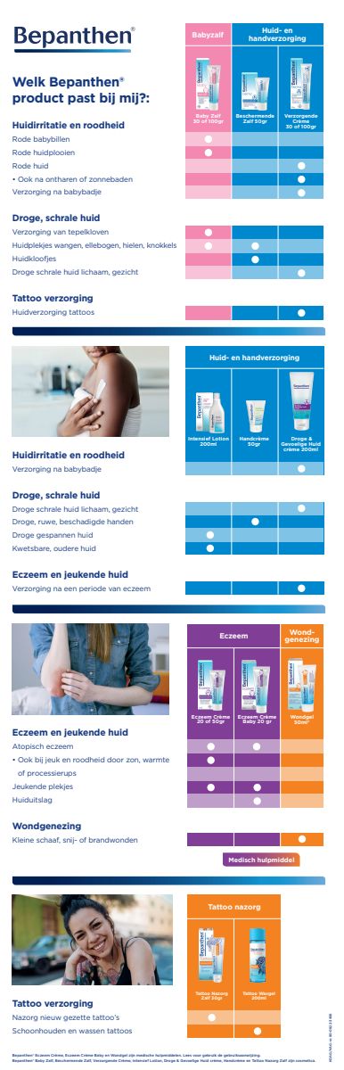 Tattoo Nazorg Zalf afbeelding van document #1, buying_guide